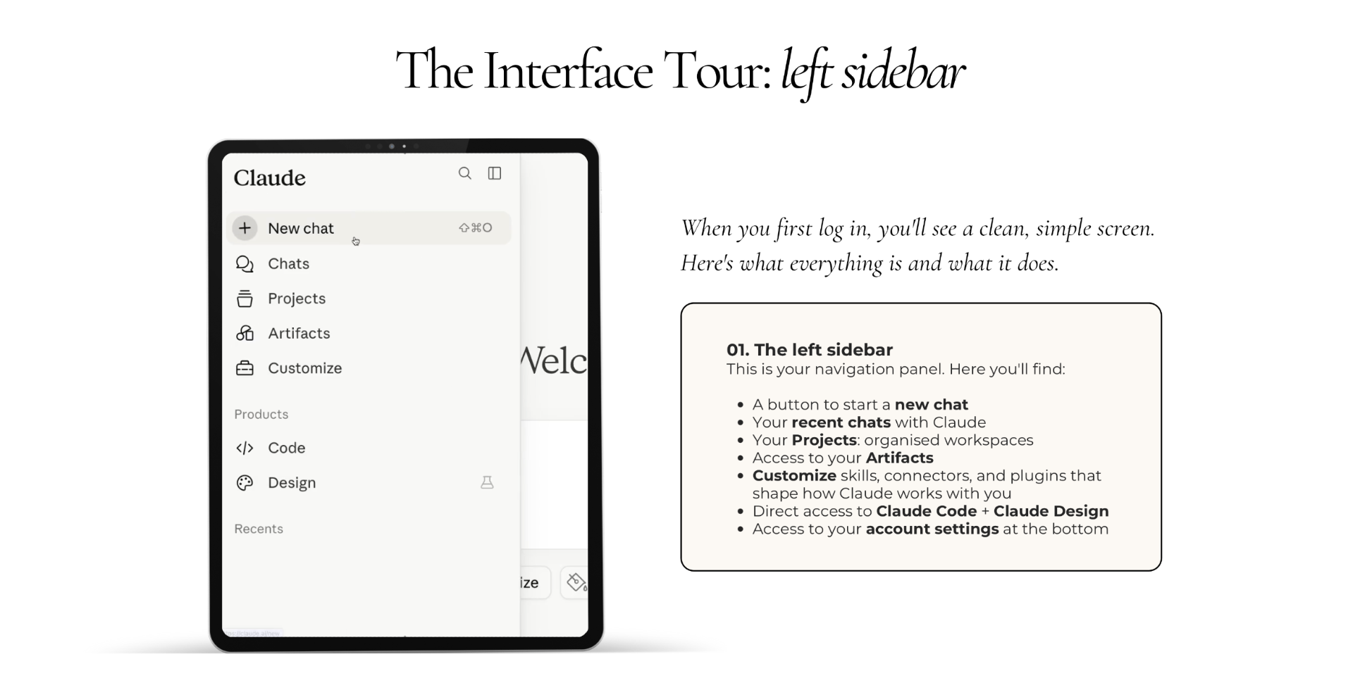 Interface tour slide